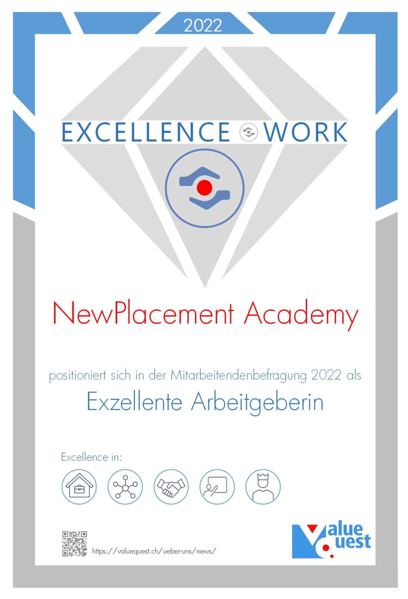 Excellence@Work Award Heimgärten Aargau
