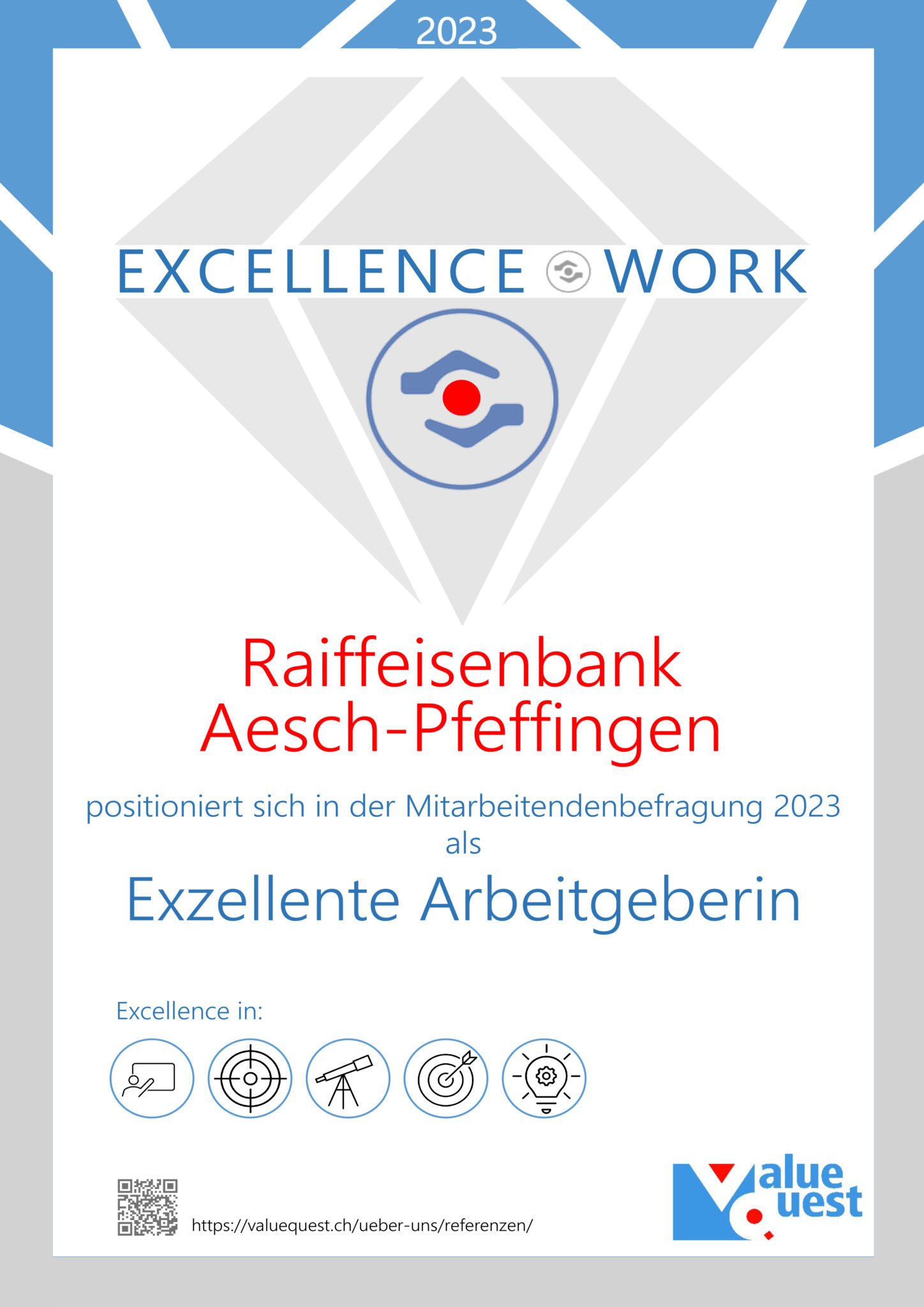 Excellence"Work Raiffeisenbank Aesch-Pfeffingen