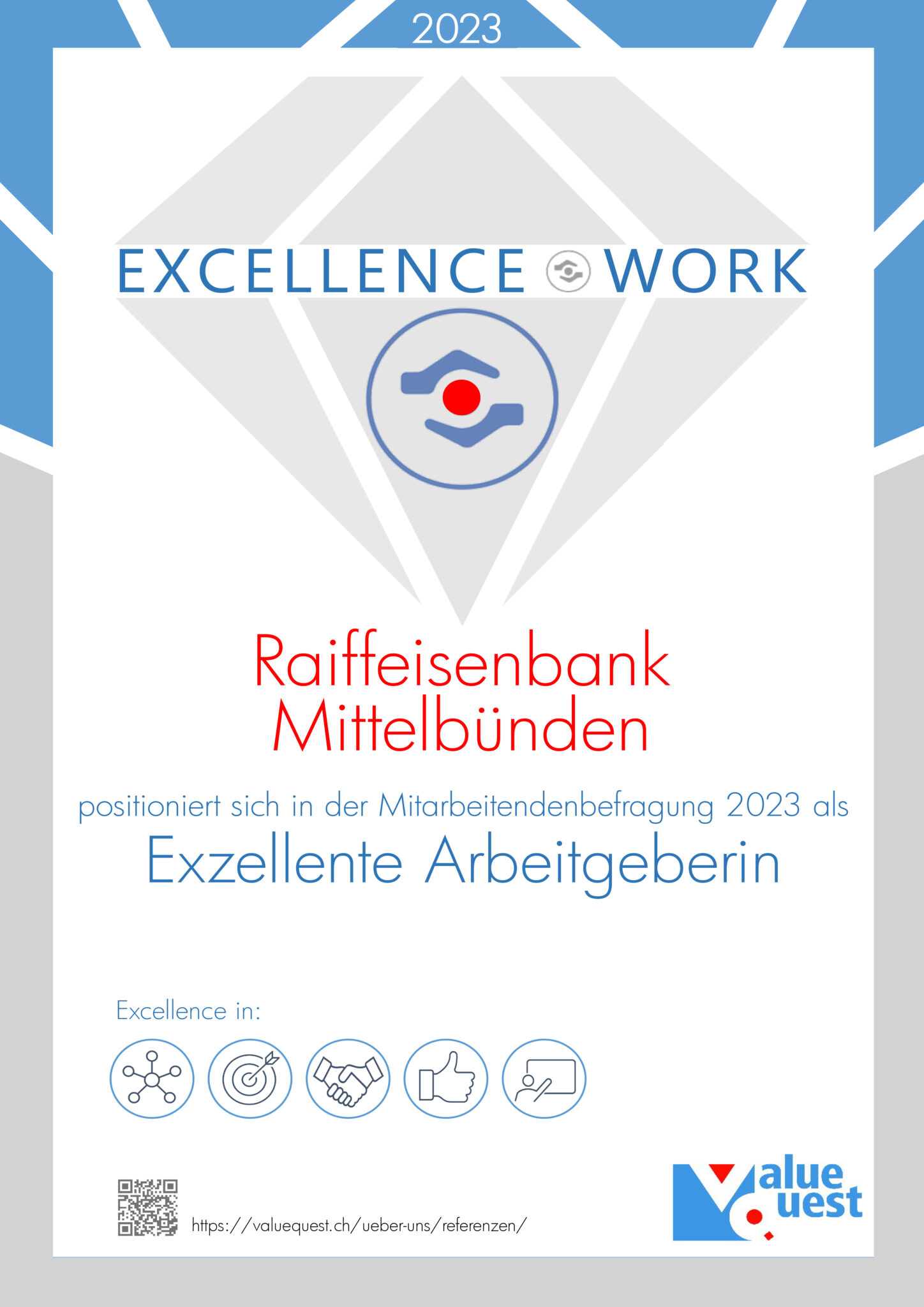 Excellence"Work Raiffeisenbank Mittelbünden