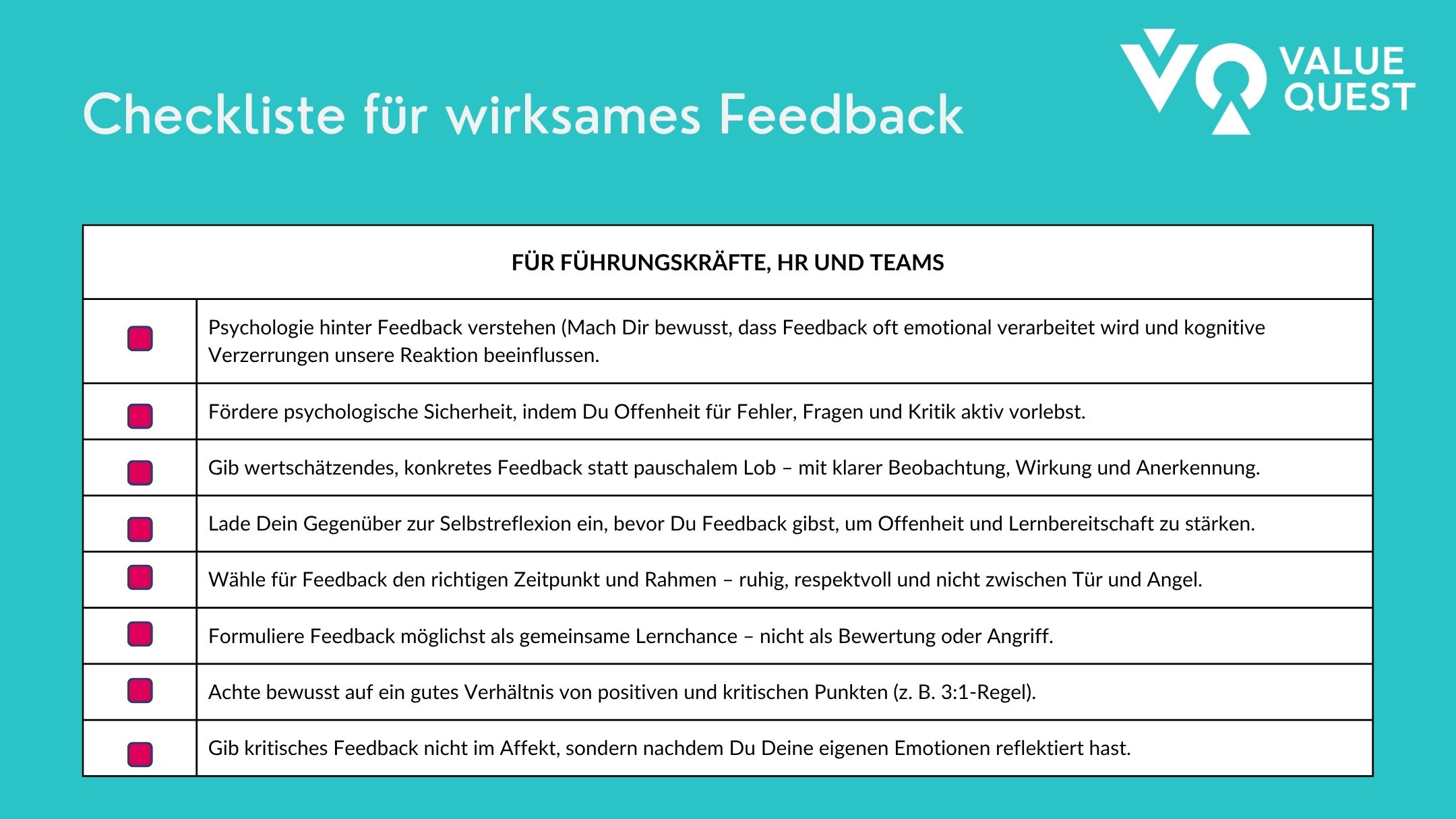 Checkliste mit 8 Tipps für wirksames Feedback für Führungskräfte, HR und Teams